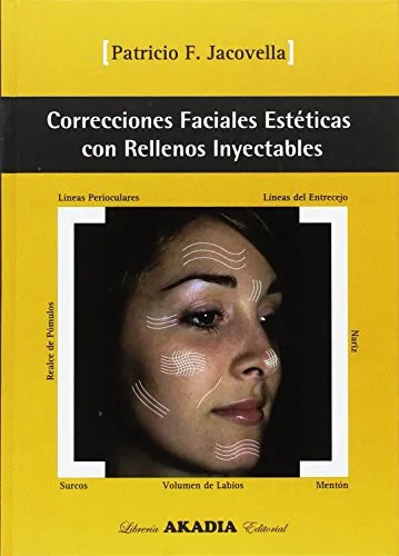 Portada de Correcciones faciales estéticas con rellenos inyectables